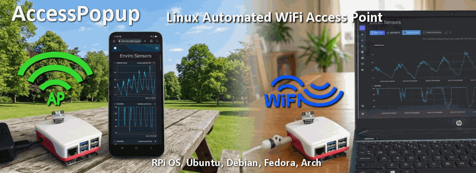 AccessPopup